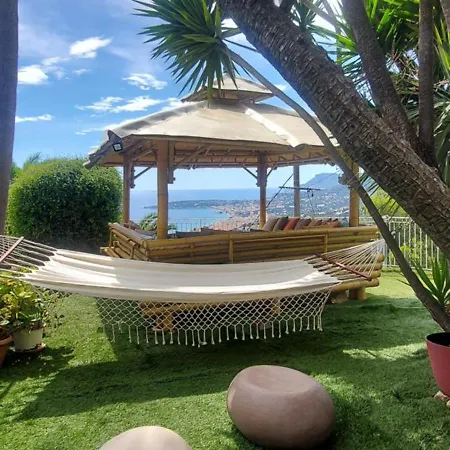 Panoramica