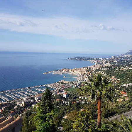 Apartment Panoramica